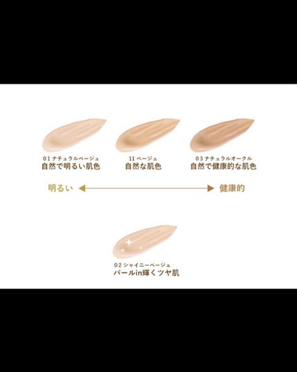 モイストラボ BBエッセンスクリーム/Moist Labo/BBクリームを使ったクチコミ(8枚目)