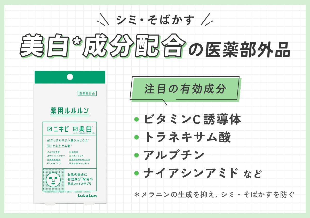 シミ・そばかすには美白*成分配合の医薬部外品。注目の有効成分はビタミンC誘導体・トラネキサム酸・アルブチン・ナイアシンアミドなどです。*メラニンの生成を抑え、シミ・そばかすを防ぐ