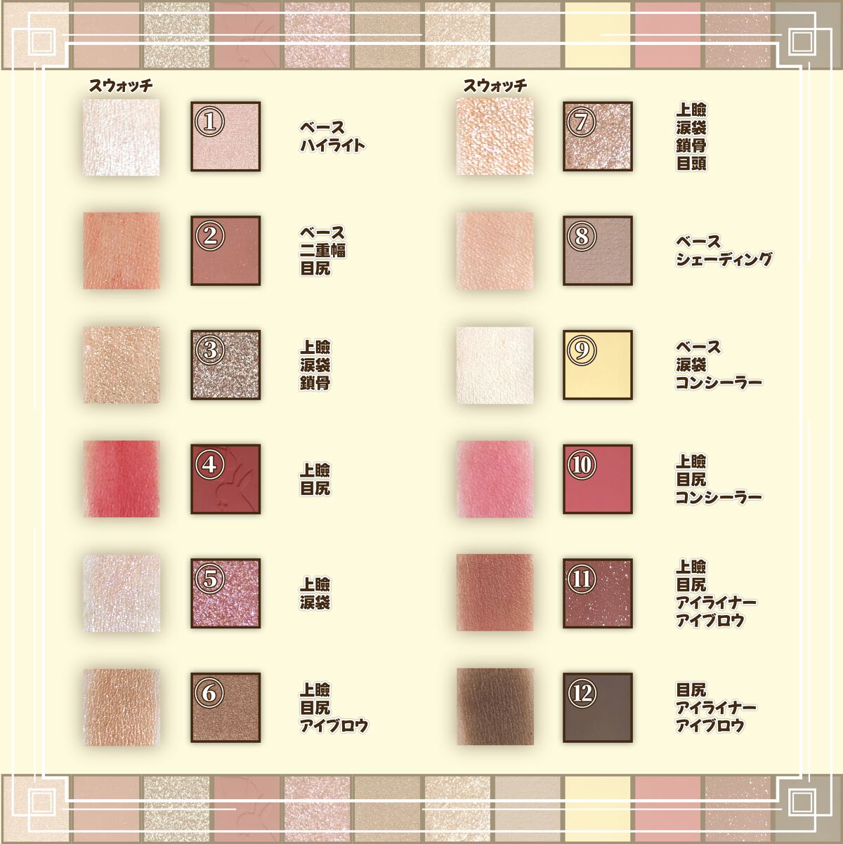 エクスプローラ12色 動物アイシャドウパレット/PERFECT DIARY/アイシャドウパレットを使ったクチコミ（3枚目）