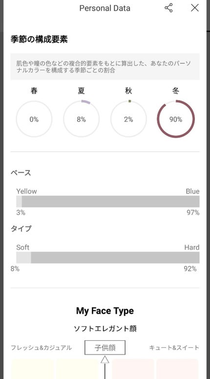 を使ったクチコミ(2枚目)