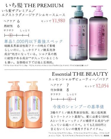 メルティシャンプー/メルティトリートメント/plus eau/シャンプー・コンディショナーを使ったクチコミ（3枚目）