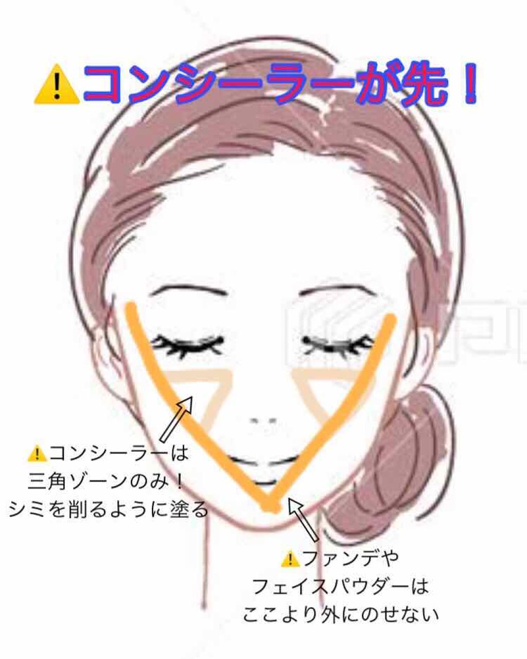 皮脂テカリ防止下地/CEZANNE/化粧下地を使ったクチコミ(3枚目)