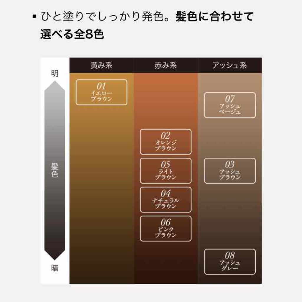 カラーリングアイブロウ/ヘビーローテーション/眉マスカラを使ったクチコミ(4枚目)