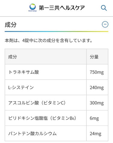 トランシーノII (医薬品)/トランシーノ/その他を使ったクチコミ（3枚目）