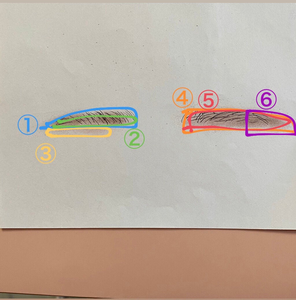 パーフェクトマルチアイズ/キャンメイク/アイシャドウパレットを使ったクチコミ(4枚目)