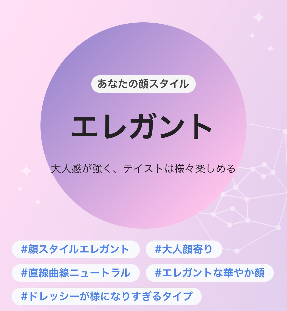も え . on LIPS 「 顔 タ イ プ 診 断 し て み た #顔タイプ診断#エ..」(2枚目)