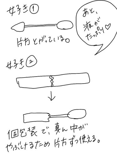 クレンジング綿棒/無印良品/ポイントメイクリムーバーを使ったクチコミ（3枚目）