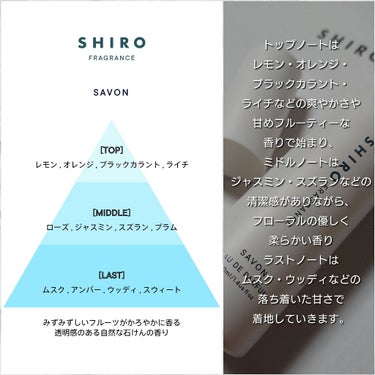 SHIRO サボン オードパルファンのクチコミ「今回は、shiroの香水で人気が高く、老若男女全ての方が使いやすい石鹸の香り「サボンオードパル.....」（3枚目）