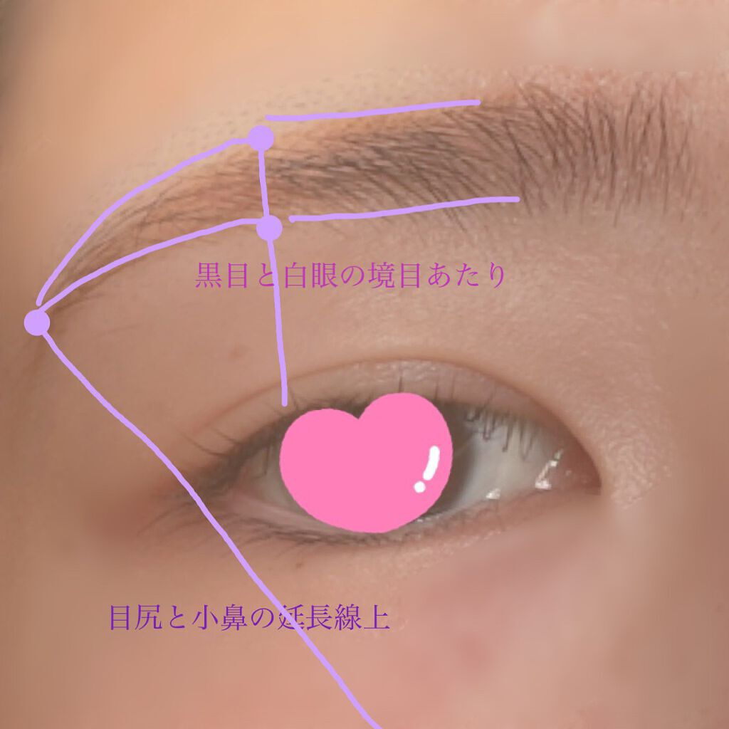 ブレンドアイブローコンパクト/オルビス/パウダーアイブロウを使ったクチコミ(3枚目)