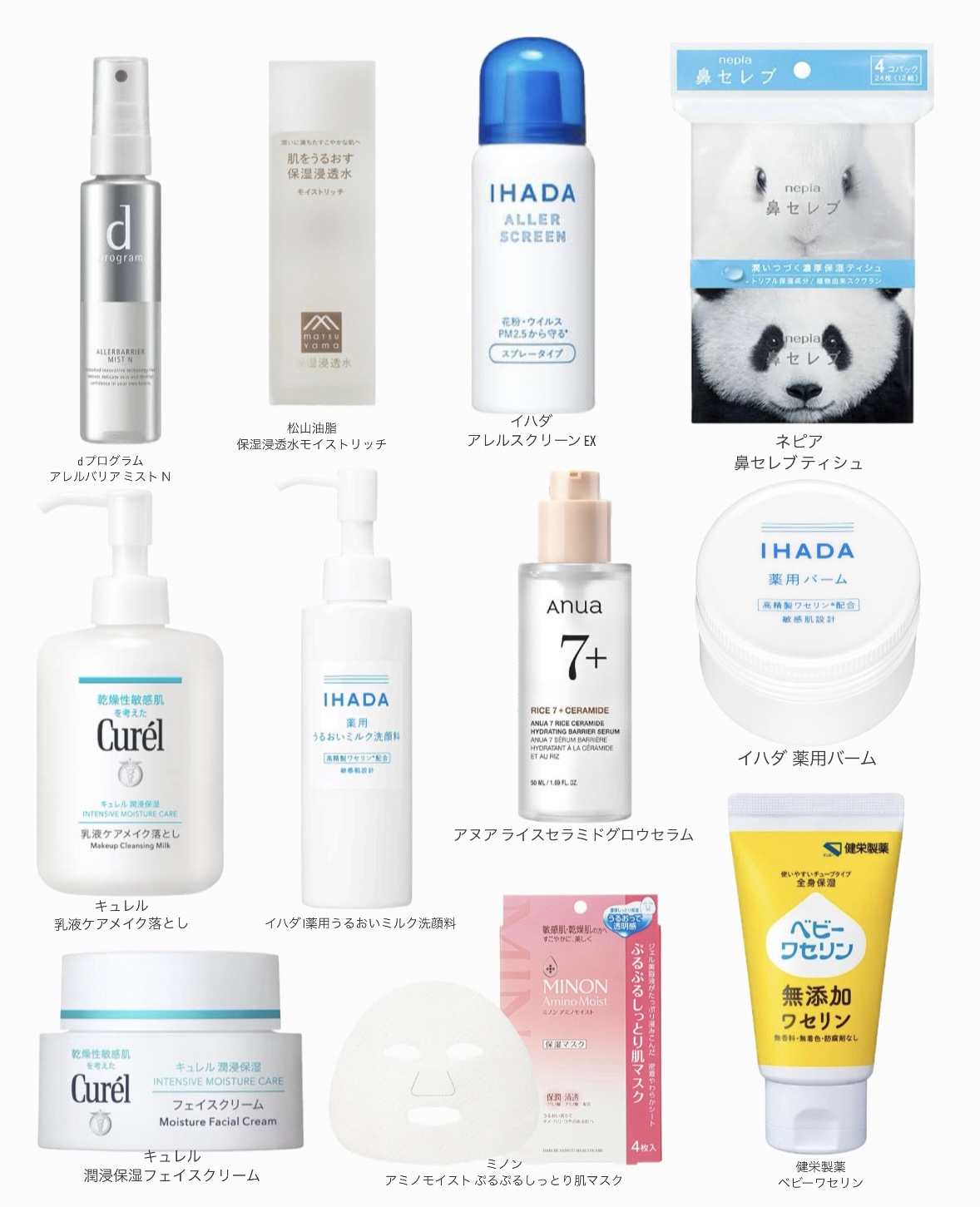 潤浸保湿 フェイスクリーム/キュレル/フェイスクリームを使ったクチコミ（2枚目）