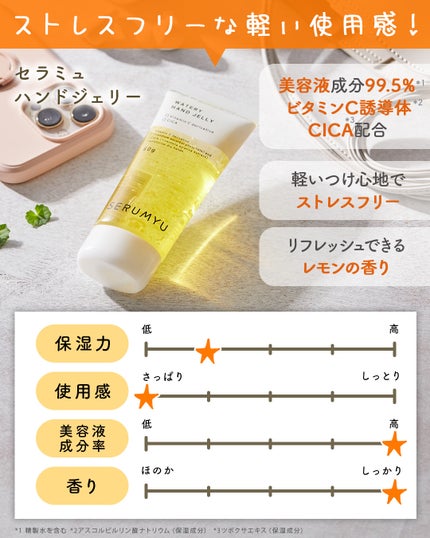 フォーザエフ 薬用 リンクルクリア ハンド UV /ナリスアップ/ハンドクリームを使ったクチコミ(4枚目)