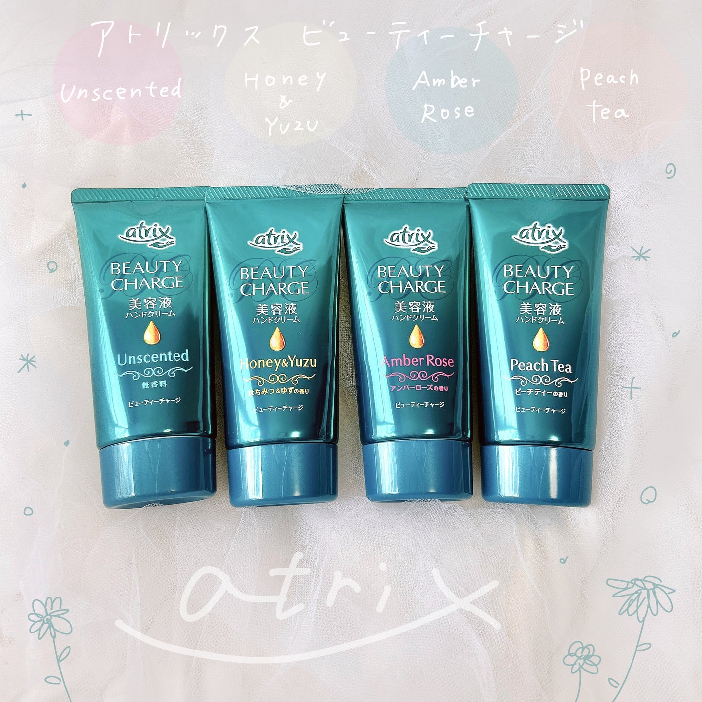 ビューティーチャージ 無香料/アトリックス/ハンドクリームを使ったクチコミ(1枚目)