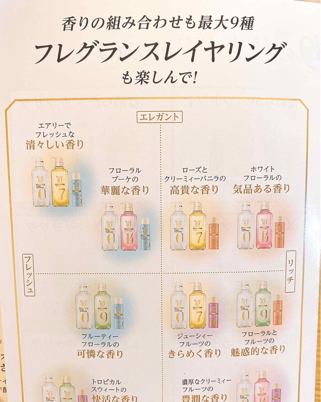 ラックス ビューティーiD ソフトタッチ/ブリリアントタッチ/スムースタッチ エッセンス/LUX/ヘアオイルを使ったクチコミ（3枚目）