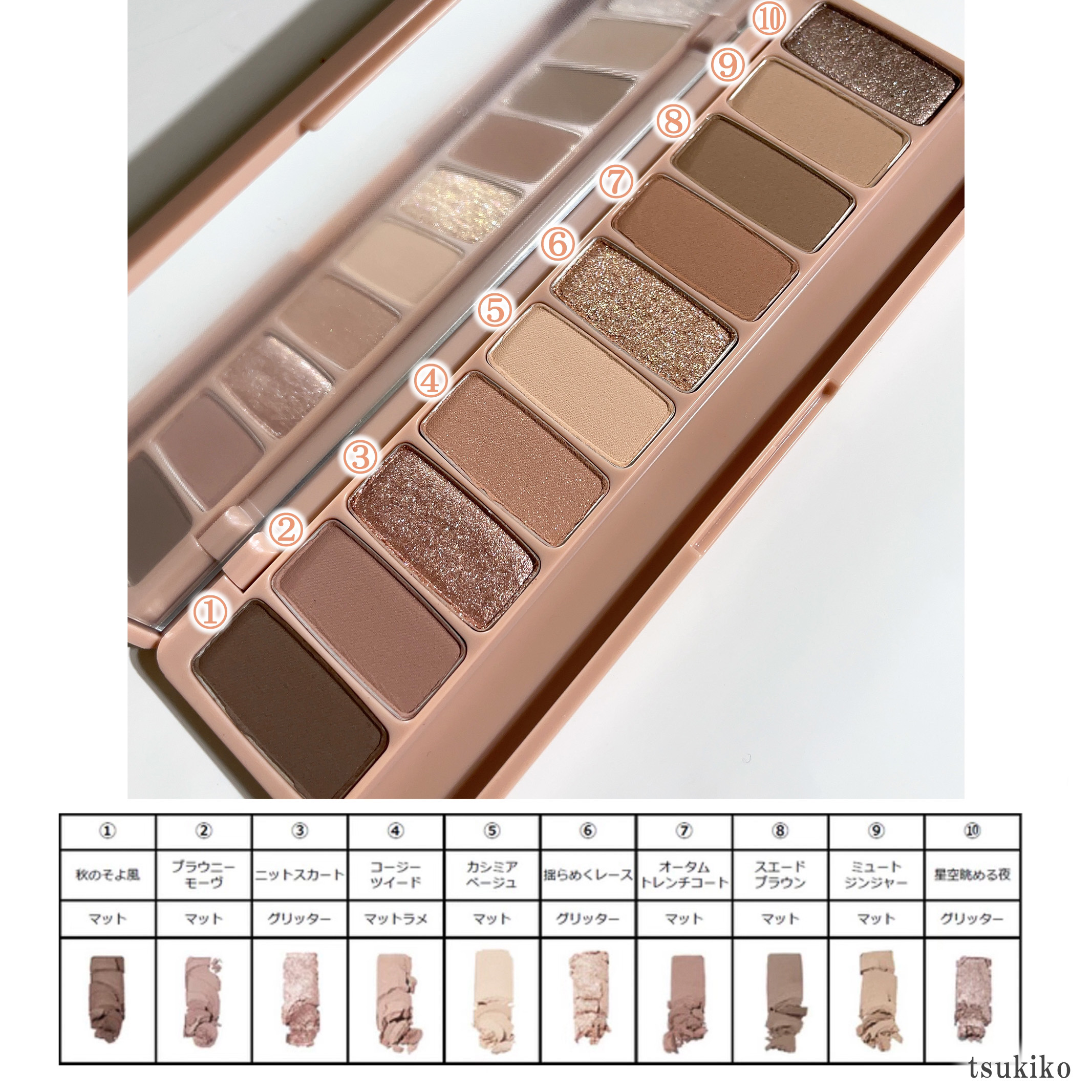 プレイカラー アイシャドウ/ETUDE/アイシャドウパレットを使ったクチコミ（3枚目）