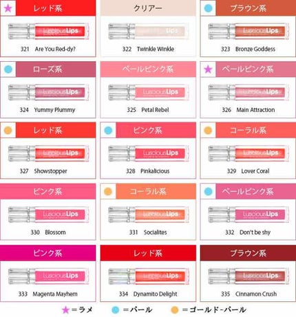 ラシャスリップス/ラシャスリップス/リップグロスを使ったクチコミ(4枚目)