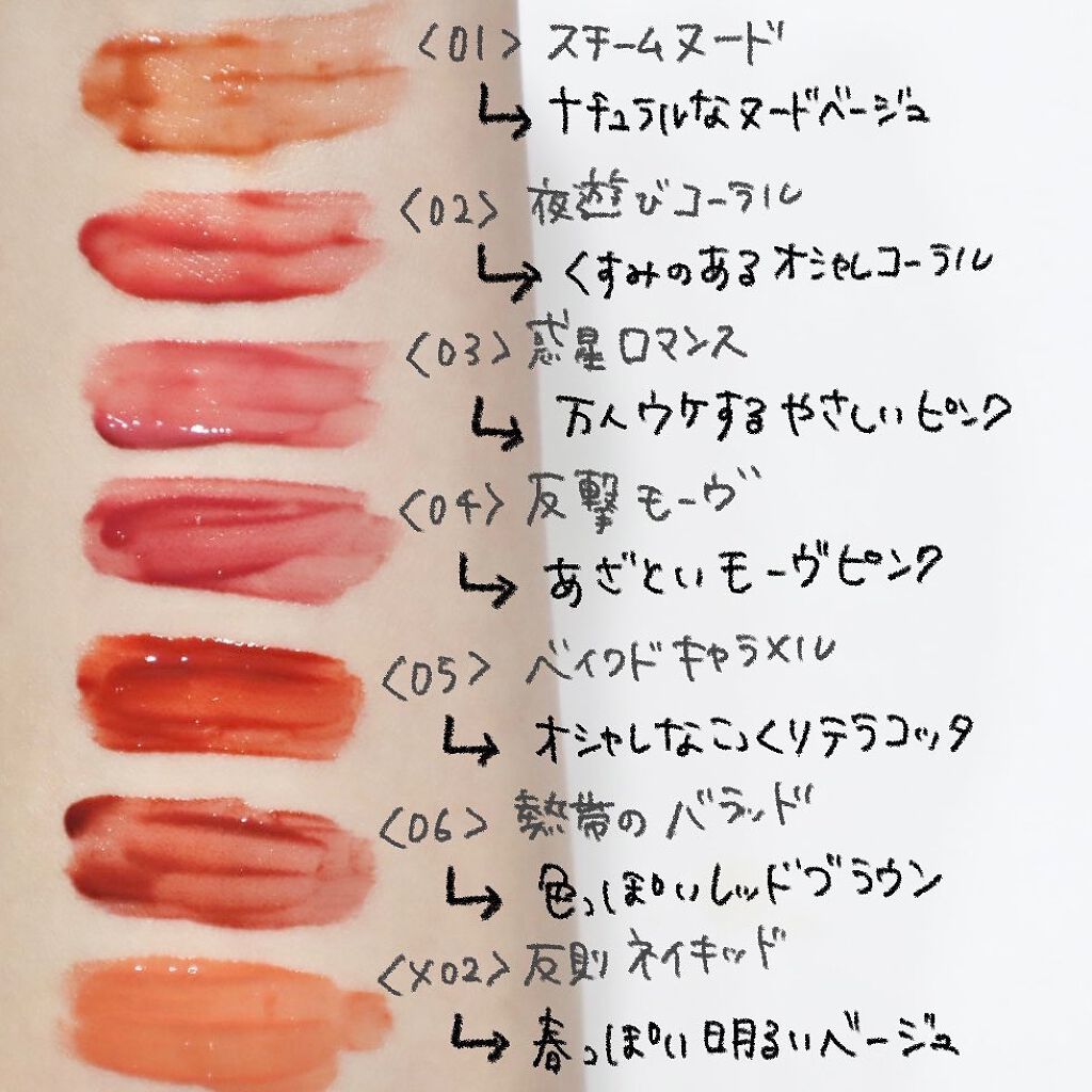 リップアーマー/KiSS/口紅を使ったクチコミ(3枚目)