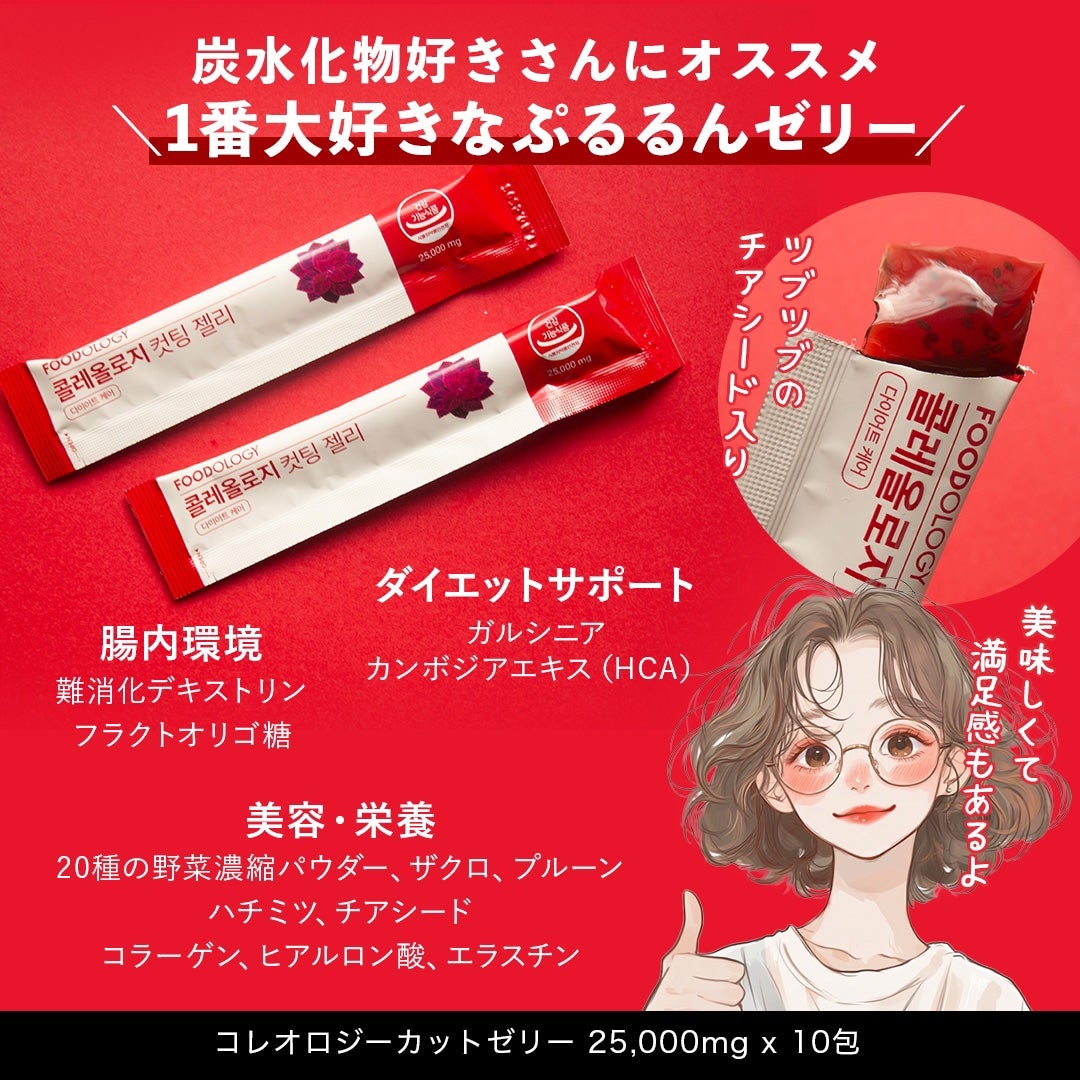 痩身ゼリー スリムライン トロピカルフルーツ風味 4箱(韓国 痩身ゼリー スリムライン トロピカルフルーツ風味 4箱(韓国