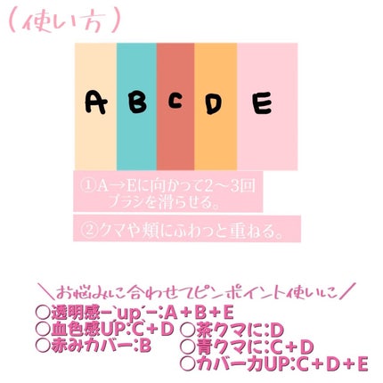 パステルヴェールコンシーラー/キャンメイク/パレットコンシーラーを使ったクチコミ(5枚目)