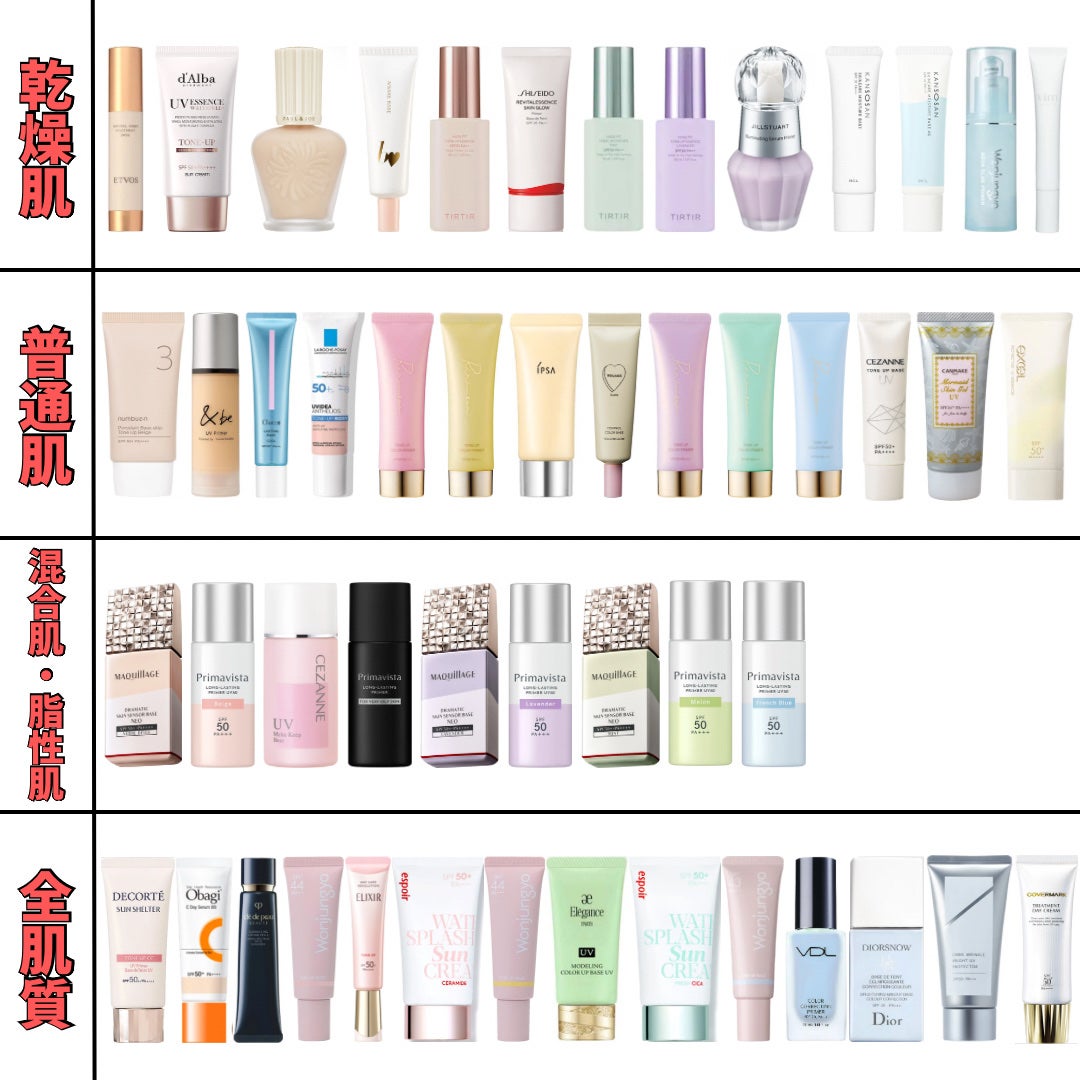 ジルスチュアート イルミネイティング セラムプライマー/JILL STUART/化粧下地を使ったクチコミ(2枚目)