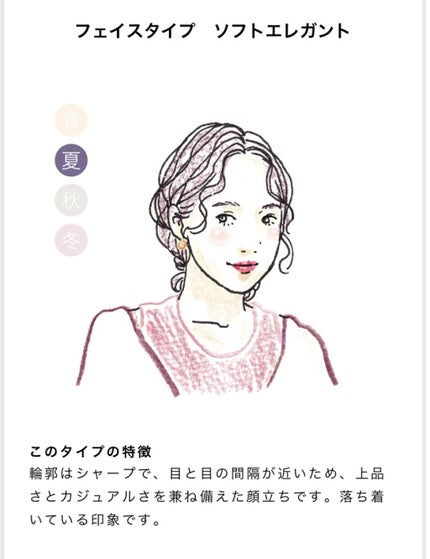 ðmomoð on LIPS ãðã¢ããªã§ç°¡åPC蚺æðORBISã®å
¬åŒã¢ããªã§ç°¡åã«PC蚺æ..ãïŒ8æç®ïŒ