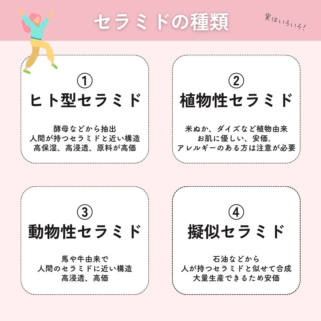 エイジングケア 化粧水/キュレル/化粧水を使ったクチコミ（3枚目）