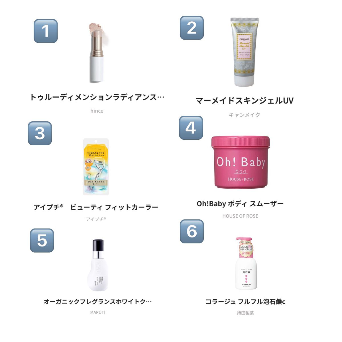 オーガニックフレグランスホワイトクリーム/MAPUTI/デリケートゾーンケアを使ったクチコミ（2枚目）