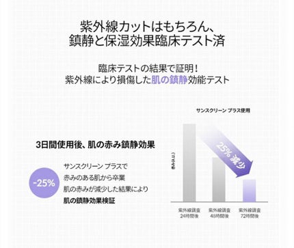 ミルクシスルリペアシカサンスクリーンプラス/BANOBAGI/日焼け止めミルクを使ったクチコミ(3枚目)