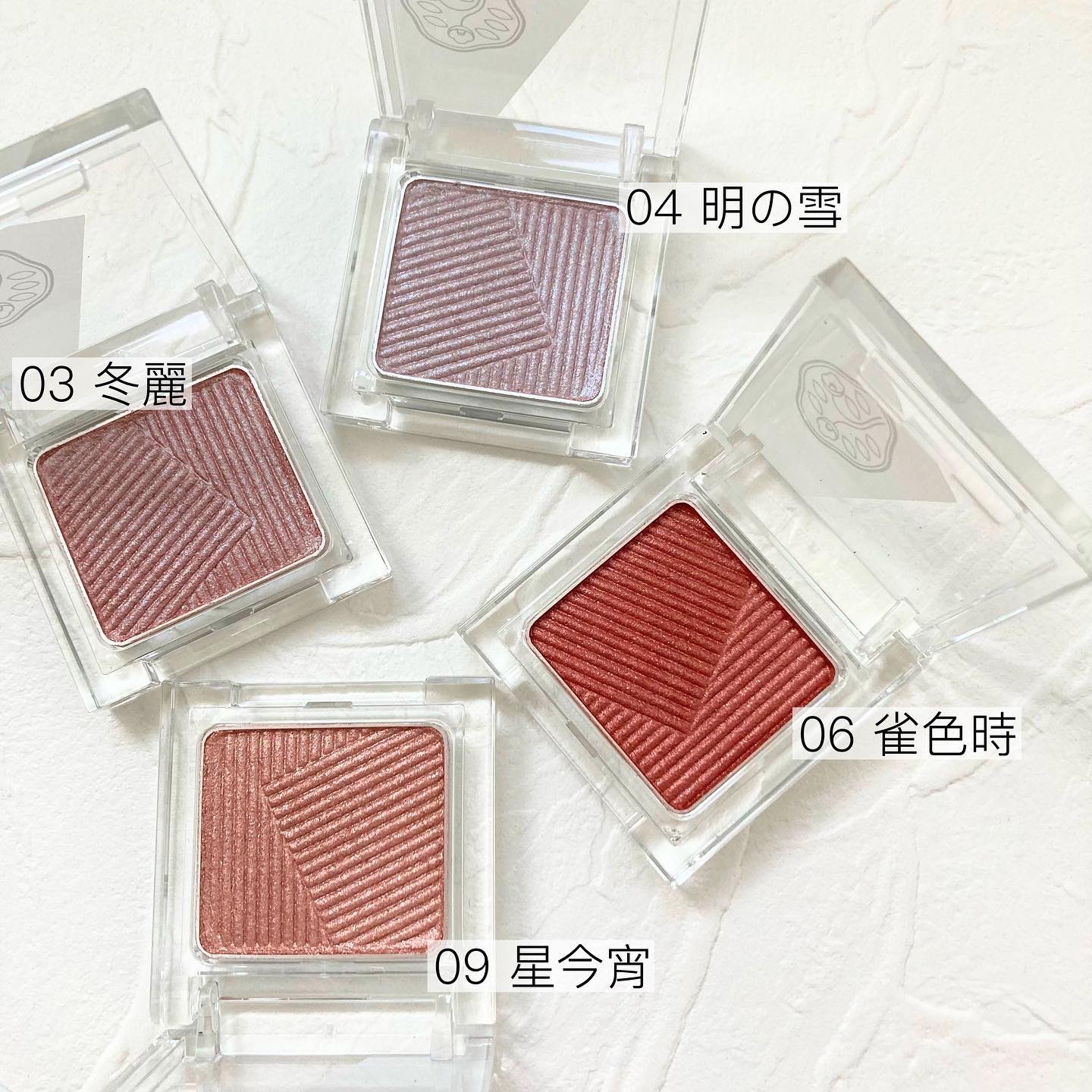 オーラデュウ プリズム イルミネーター ピコ/SHISEIDO/単色アイシャドウを使ったクチコミ（3枚目）