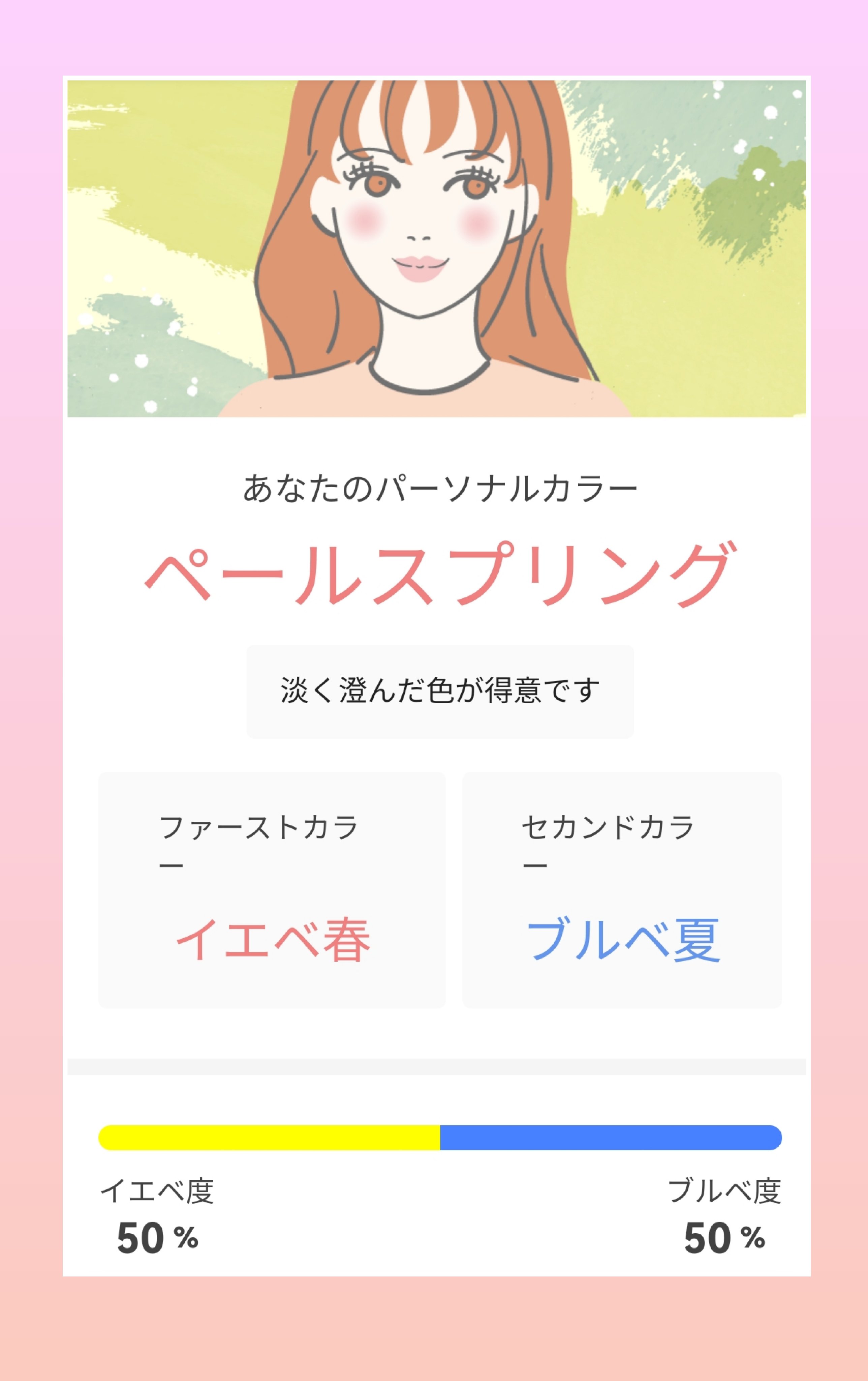 ゆりんごのおすすめコスメ by ゆりんご