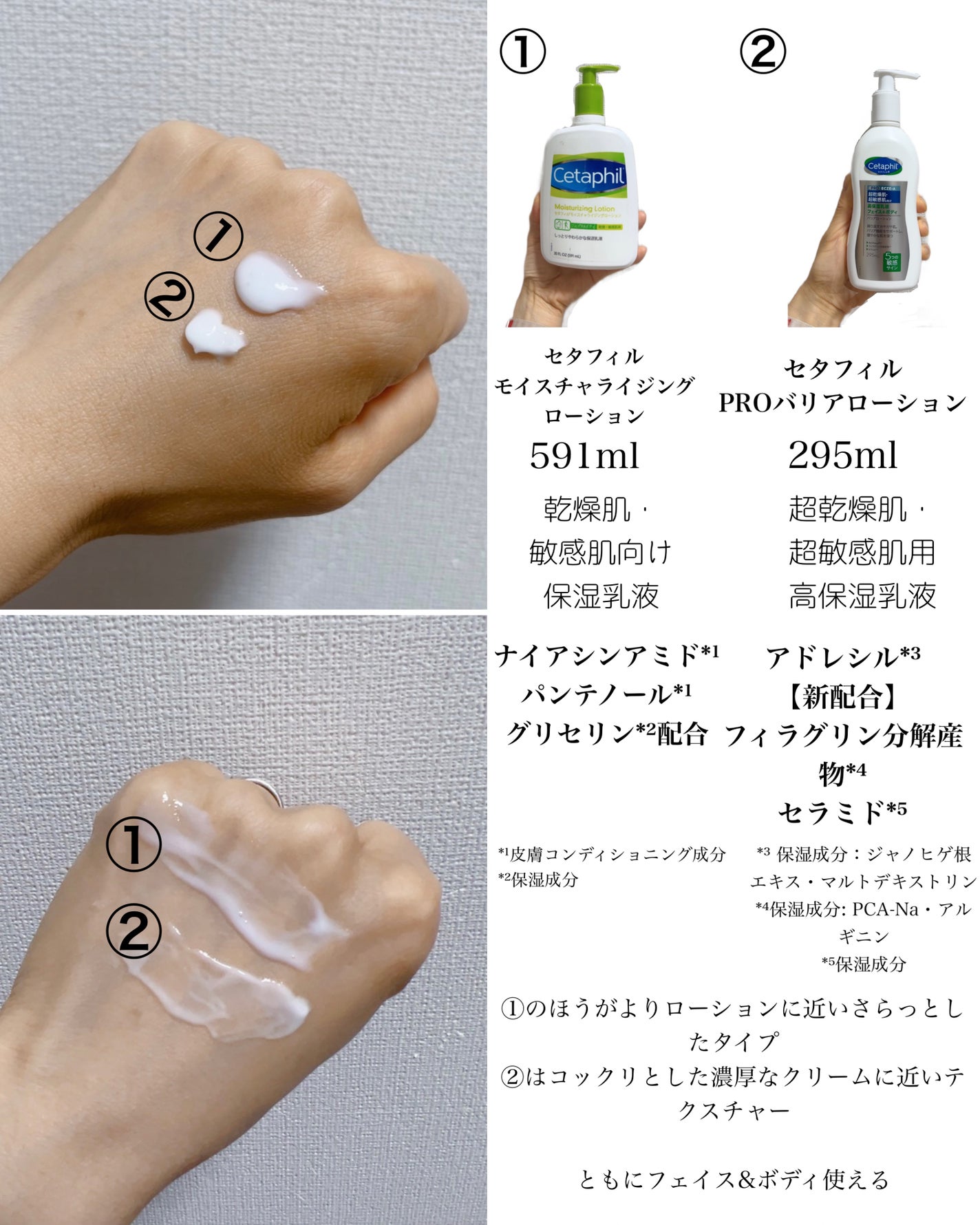 PROバリアローション/セタフィル/ボディローションを使ったクチコミ(10枚目)