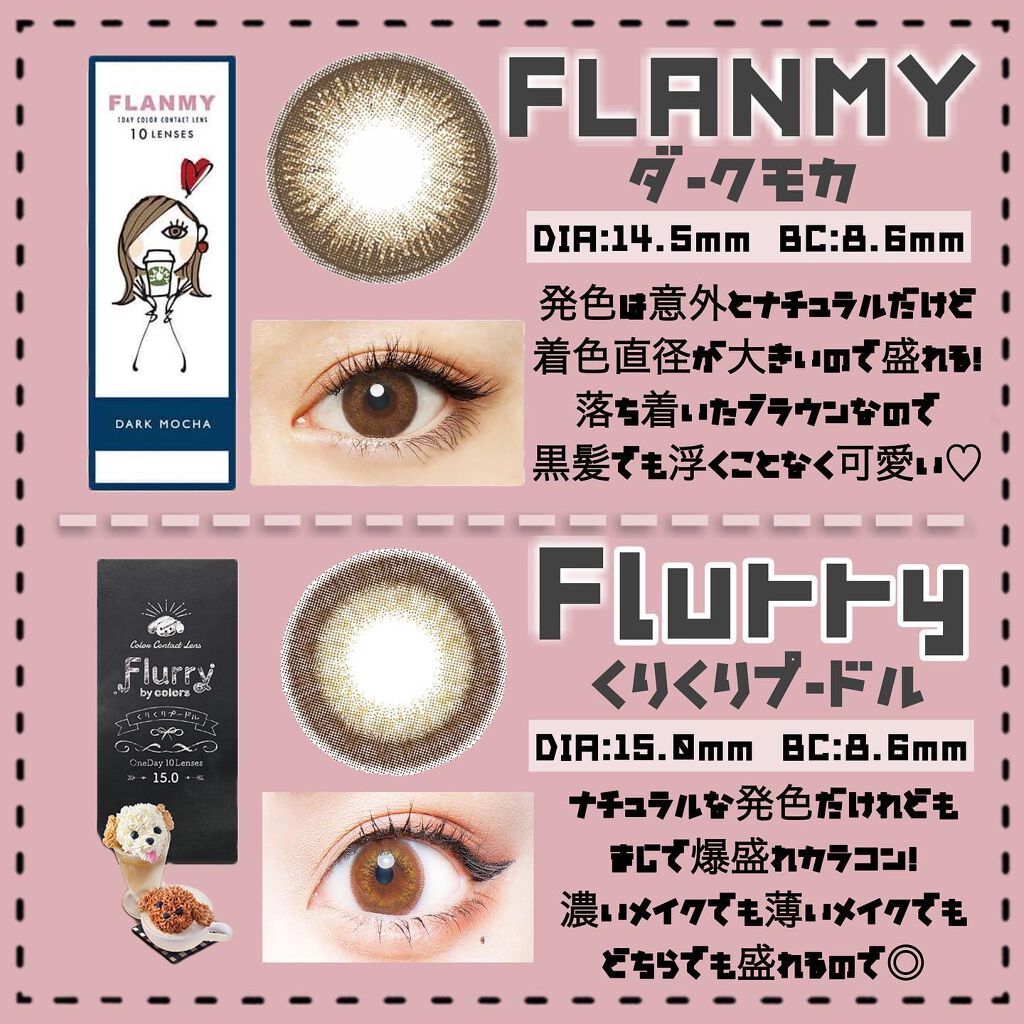 secretcandymagic 1day(シークレットキャンディーマジック)/secret candymagic/ワンデー(1DAY)カラコンを使ったクチコミ(2枚目)