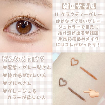 クリーミータッチライナー/キャンメイク/ジェルアイライナーを使ったクチコミ(7枚目)