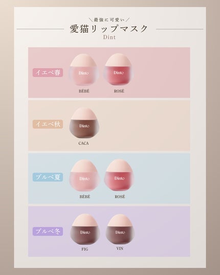 チャビもちゼリーパウパウリップマスク/Dinto/リップマスクを使ったクチコミ(2枚目)