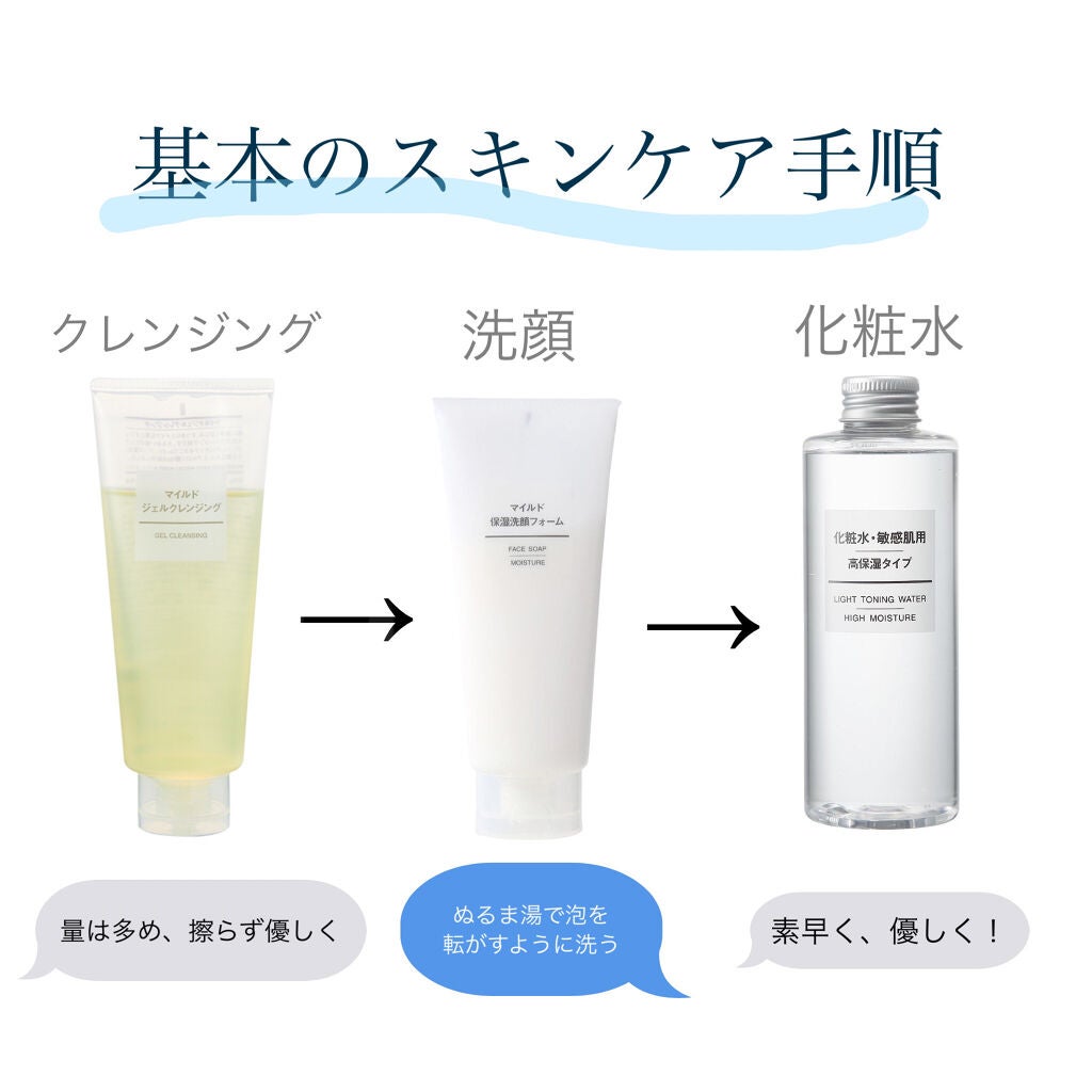 化粧水・敏感肌用・高保湿タイプ/無印良品/化粧水を使ったクチコミ(2枚目)