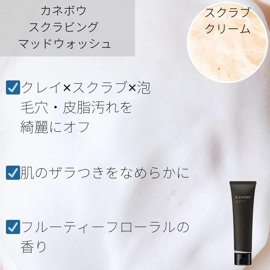 ビオレ ザフェイス 泡洗顔料 ディープモイスト つめかえ用(340ml)/ビオレ/泡洗顔を使ったクチコミ（3枚目）