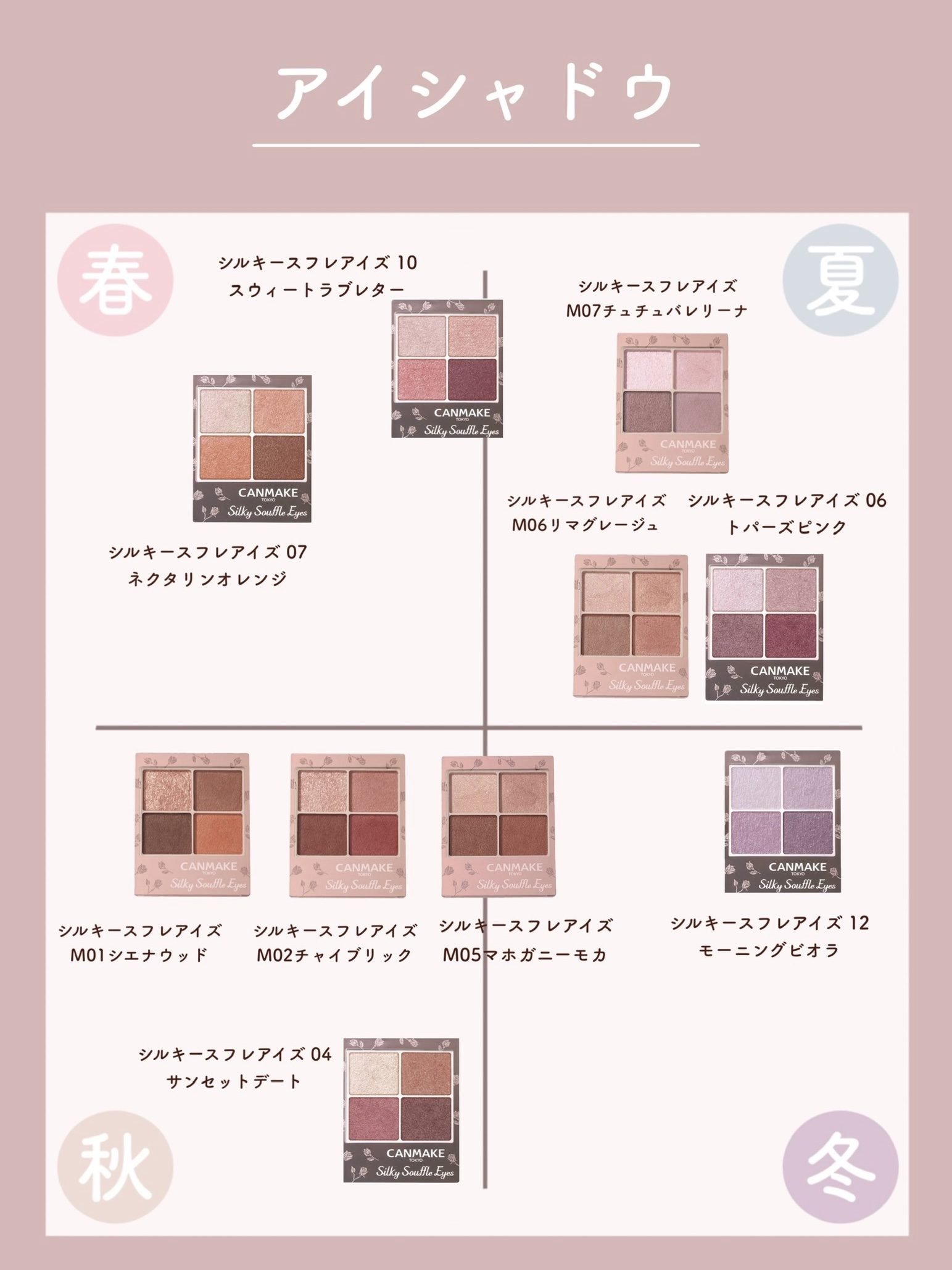 ジューシーピュアアイズ/キャンメイク/アイシャドウパレットを使ったクチコミ（3枚目）