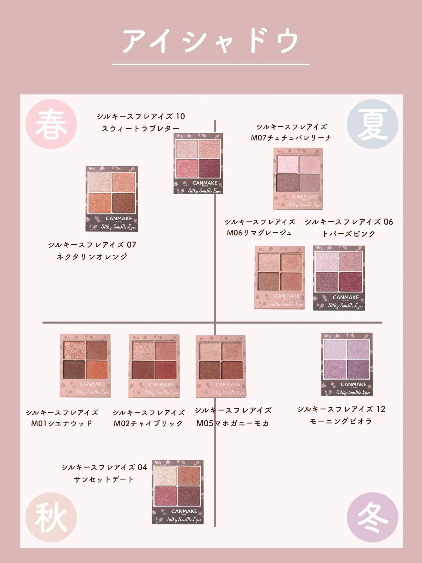 クリームチーク/キャンメイク/ジェル・クリームチークを使ったクチコミ(3枚目)