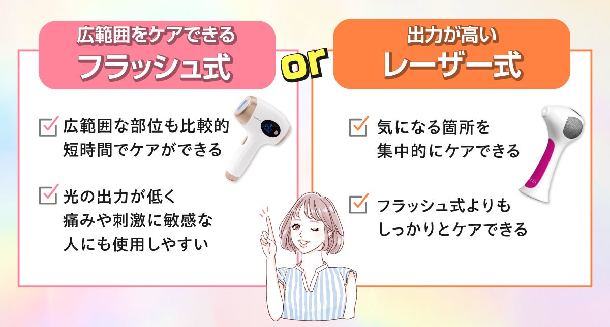 脱毛方式は広範囲をケアできるフラッシュ式or出力が高いレーザー式。フラッシュ式のメリットは、広範囲な部位も比較的短時間でケアができ、光の出力が低く痛みや刺激に敏感な人にも使用しやすい。レーザー式のメリットは、気になる箇所を集中的にケアでき、フラッシュ式よりもしっかりとケアできる。