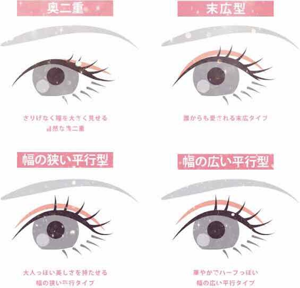 ワンダーアイリッドテープ Extra/D-UP/二重まぶた用アイテムを使ったクチコミ（1枚目）