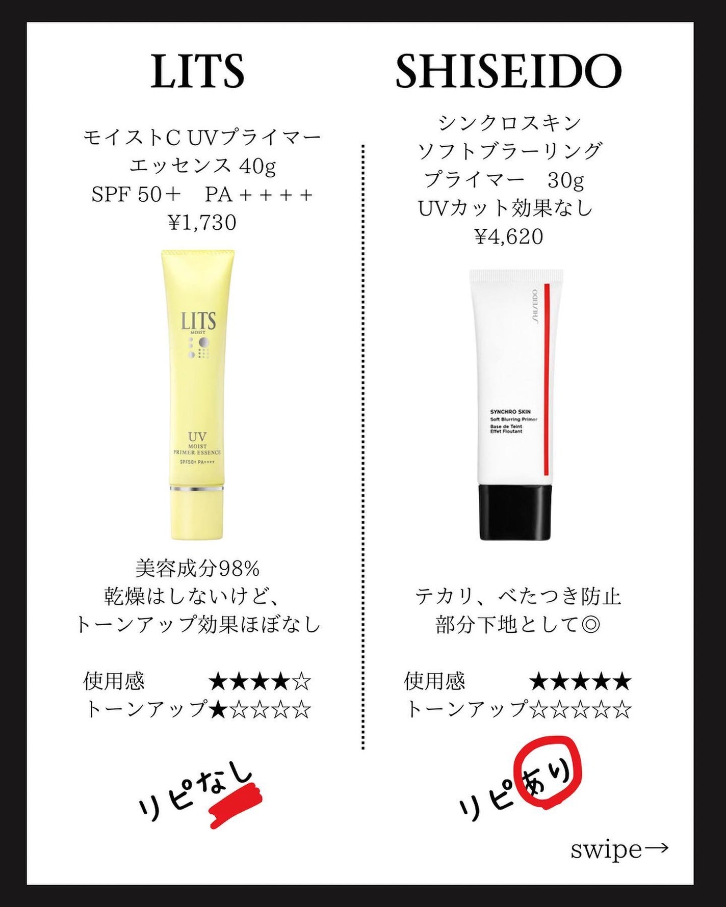 mi_ta2359フォロバ on LIPS 「リピる?リピらない?/化粧下地編𓂃少し辛ロレビュー®・🕴️LI..」(2枚目)