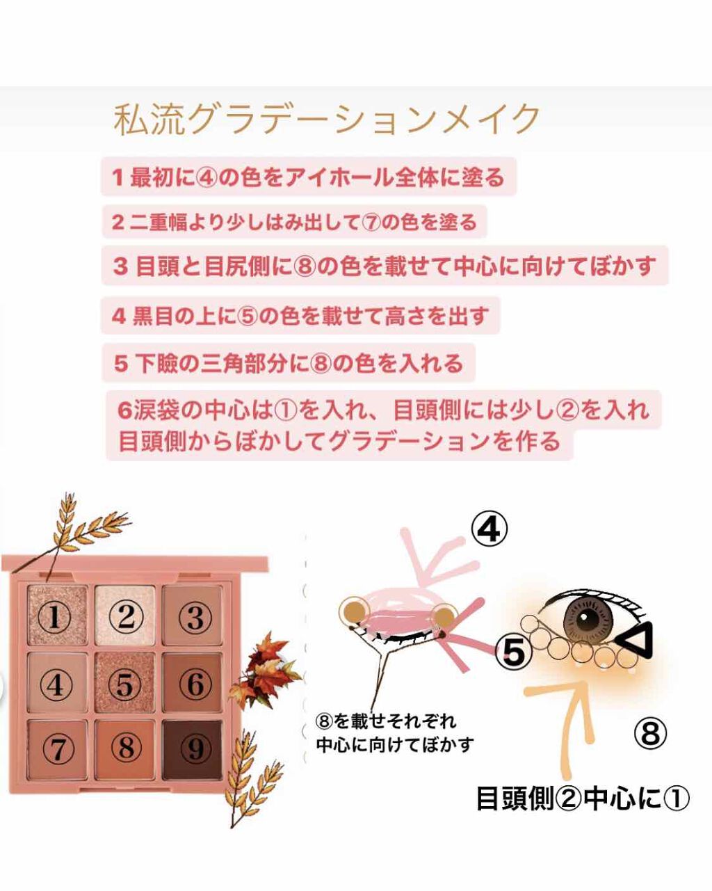 プレイカラーアイズ ミューリーロマンス/ETUDE/アイシャドウパレットを使ったクチコミ(6枚目)