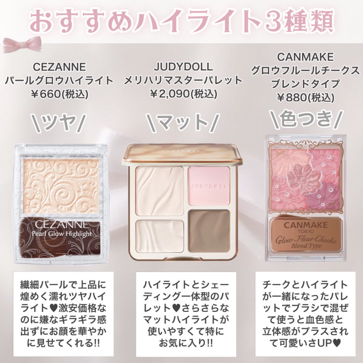 パールグロウハイライト/CEZANNE/パウダーハイライトを使ったクチコミ(6枚目)