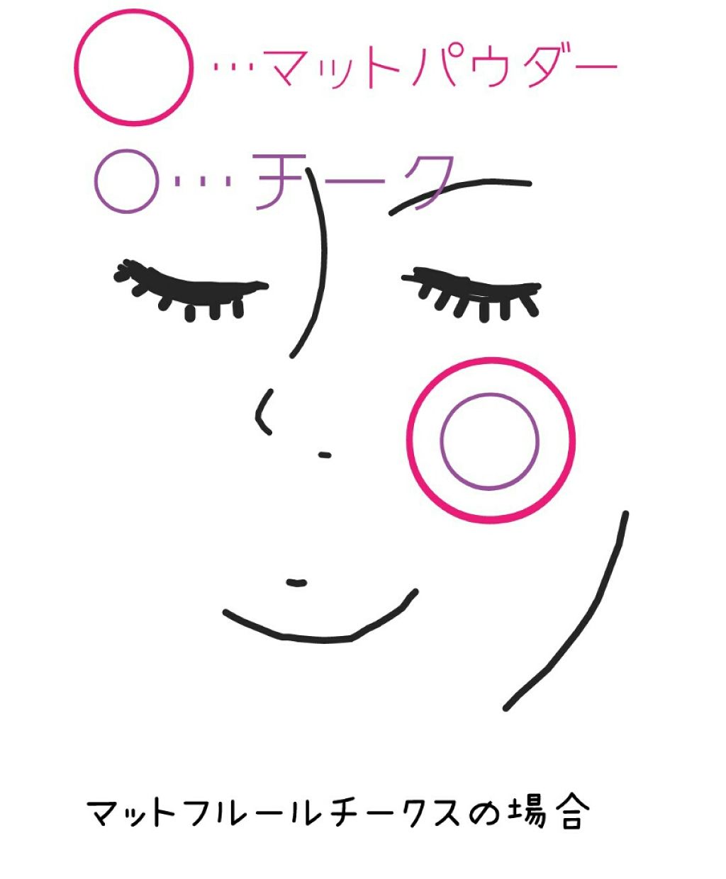 グロウフルールチークス/キャンメイク/パウダーチークを使ったクチコミ(3枚目)