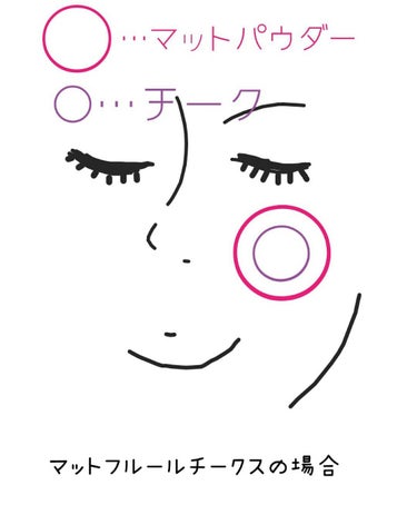 マットフルールチークス/キャンメイク/パウダーチークを使ったクチコミ（3枚目）