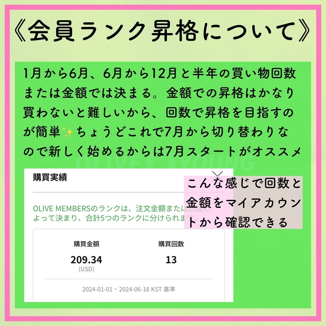 ウォータフルトーンアップサンクリーム/ダルバ/日焼け止めクリームを使ったクチコミ(2枚目)