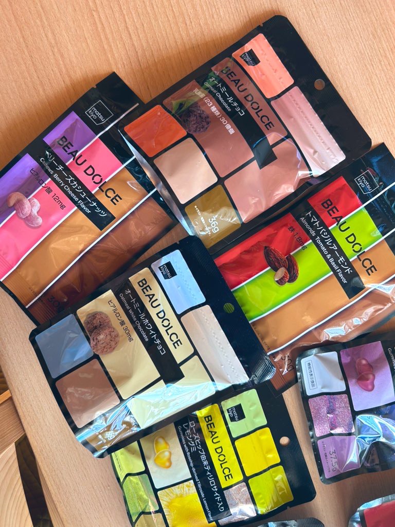 GABA入りグミ/ボウドルチェ/その他を使ったクチコミ（2枚目）