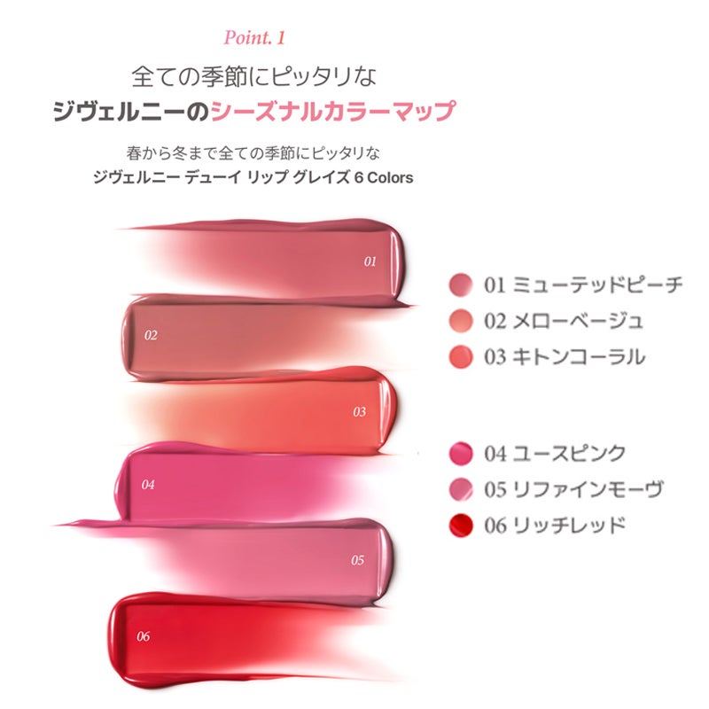 デューイリップグレイズテイント/GIVERNY/リップティントを使ったクチコミ(2枚目)