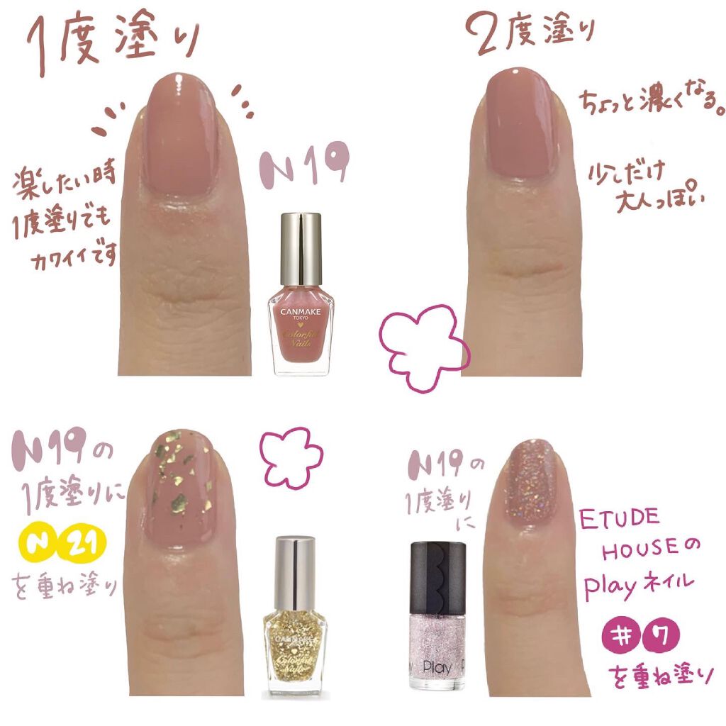 カラフルネイルズ/キャンメイク/マニキュアを使ったクチコミ(2枚目)
