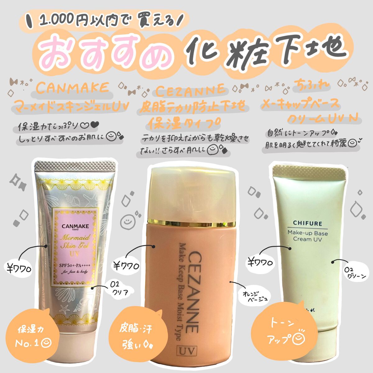 マーメイドスキンジェルUV/キャンメイク/日焼け止めジェルを使ったクチコミ(1枚目)