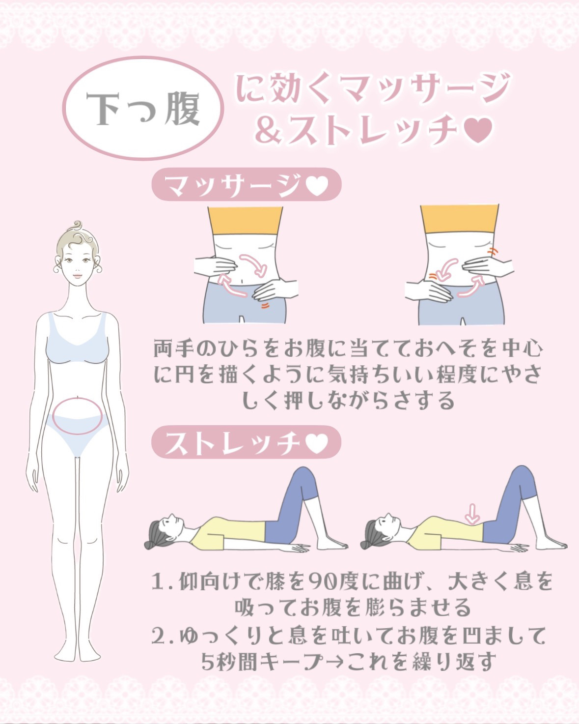 プレミアムボディミルク ホワイトニング【医薬部外品】		/ニベア/ボディミルクを使ったクチコミ（3枚目）